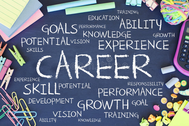 CAREERS